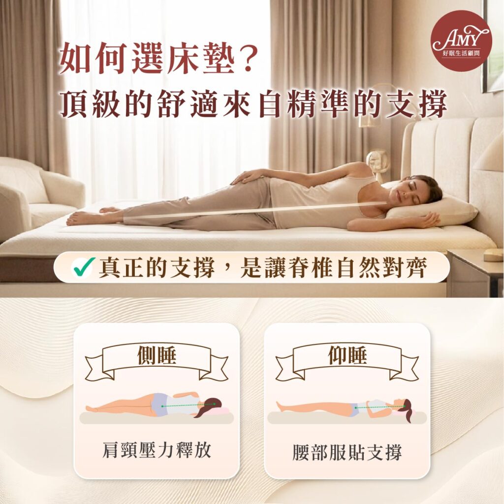 如何選床墊?
頂級的舒適來自精準的支撐