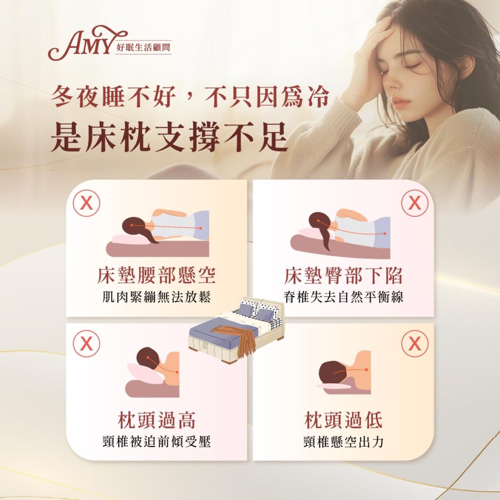 冬天睡不好，不只因為是冷，是床枕支撐不足